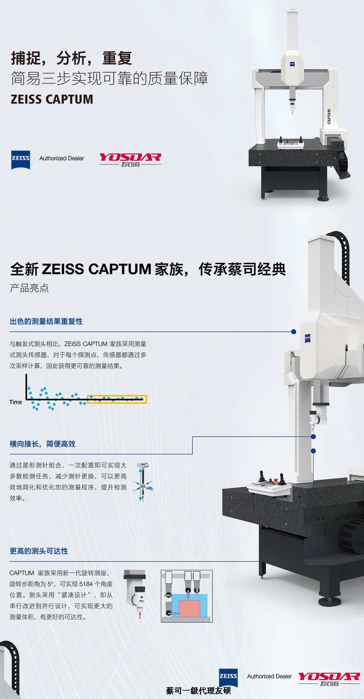 阿里蔡司三坐标CAPTUM