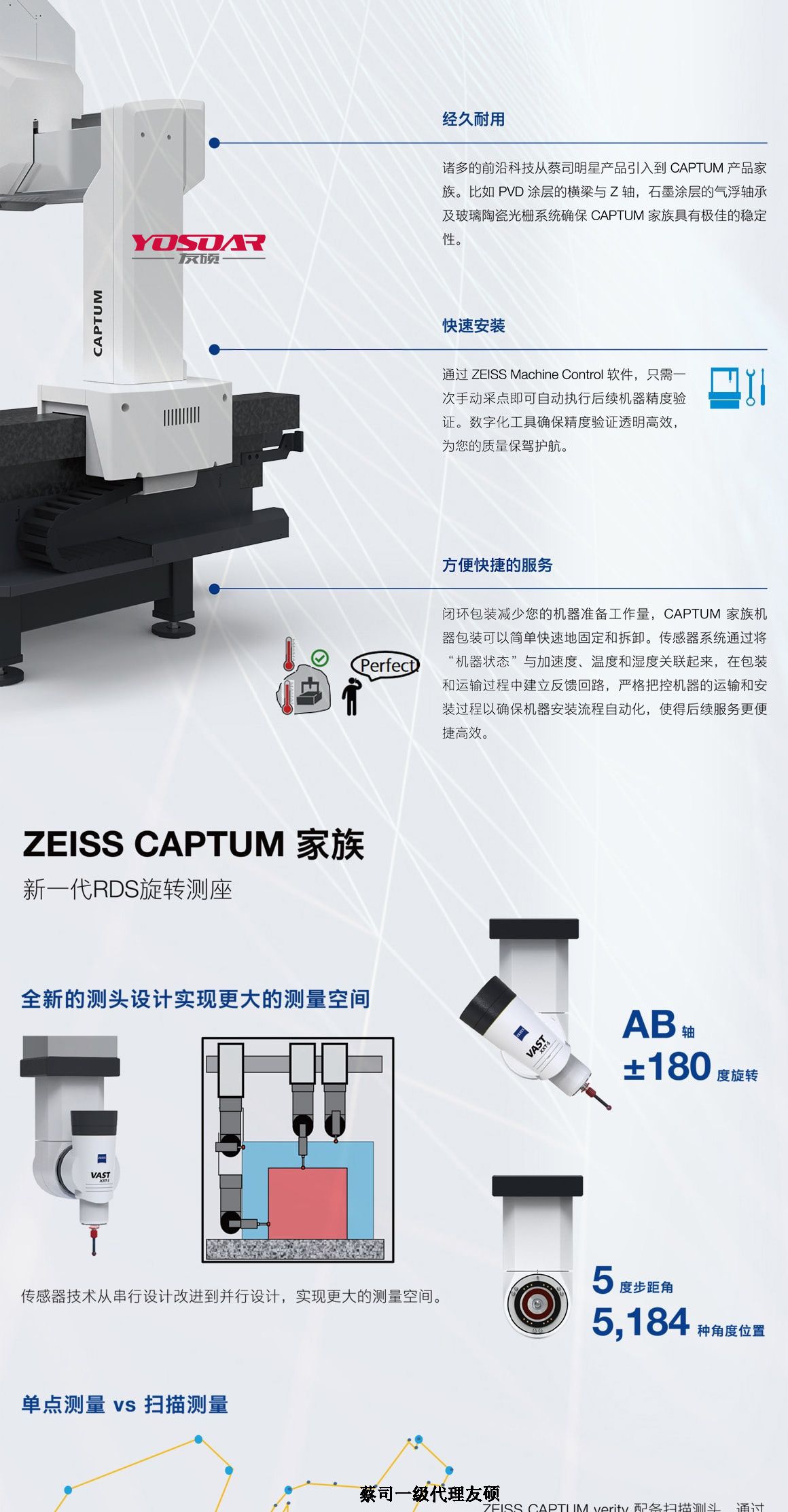 阿里蔡司三坐标CAPTUM