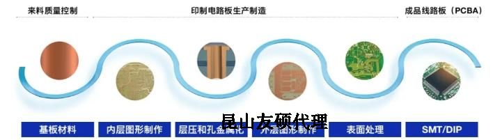 阿里蔡司阿里扫描电镜